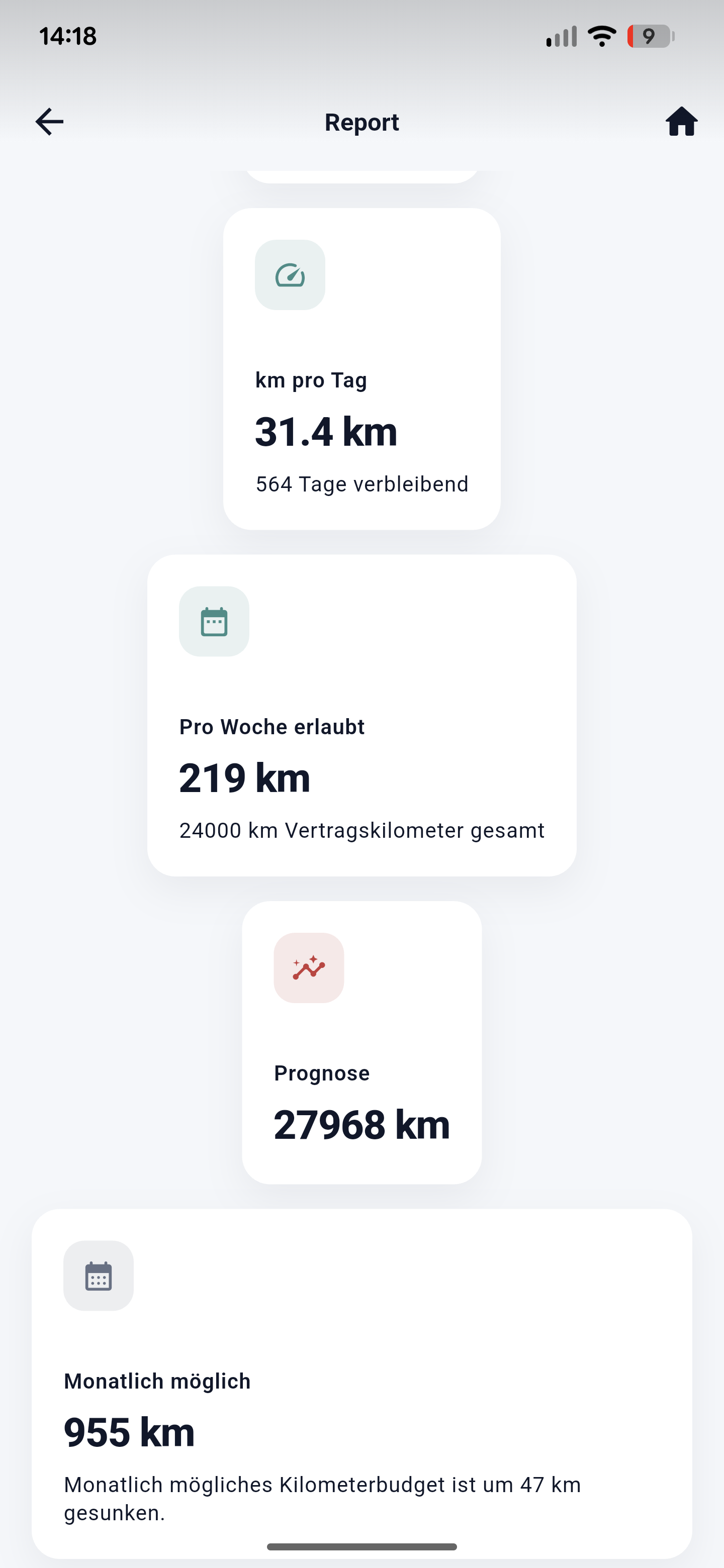 Screenshot mit Reportansicht der App Leasing Tagebuch
